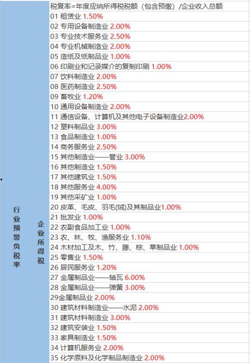 王者爆料阿牛视频大全最新,阿牛视频大全,揭秘英雄技能与战术解析  第2张 王者爆料阿牛视频大全最新,阿牛视频大全,揭秘英雄技能与战术解析  第2张