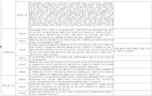 王者爆料阿牛视频大全最新,阿牛视频大全,揭秘英雄技能与战术解析  第3张 王者爆料阿牛视频大全最新,阿牛视频大全,揭秘英雄技能与战术解析  第3张