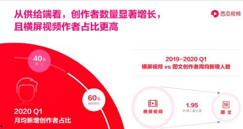吃瓜爆料财经视频最新,吃瓜爆料视频最新热点解析  第2张 吃瓜爆料财经视频最新,吃瓜爆料视频最新热点解析  第2张