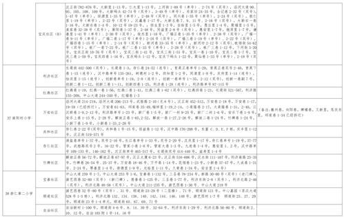 校园贷爆料大全最新消息,最新揭露校园贷乱象与风险警示  第2张 校园贷爆料大全最新消息,最新揭露校园贷乱象与风险警示  第2张