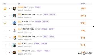 冷宴华最新爆料,揭秘娱乐圈不为人知的幕后故事  第2张 冷宴华最新爆料,揭秘娱乐圈不为人知的幕后故事  第2张